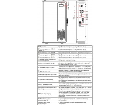 Аккумуляторный блок Altek Atlas В3 LiFePO4 10.24 кBт 48 В 