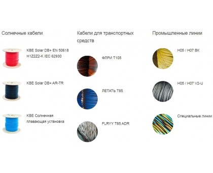Кабель для солнечных панелей KBE DB+TR+AR 6 мм черный