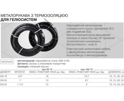 Металлорукав двойной Eco-Flex Solar DN16 S2 в изоляции 13мм (10м)