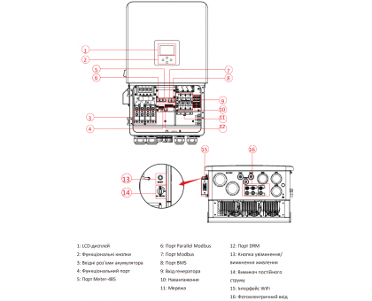 Гибридный инвертор Deye SUN-15K-SG05LP3-EU-SM2 WiFi 15 kW 3 фазы 2 MPPT LV