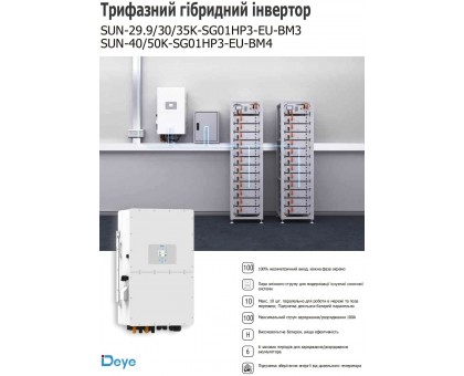 Инвертор ﻿гибридный DEYE SUN-50K-SG01HP3-EU-BM4 50 кВт 380 В