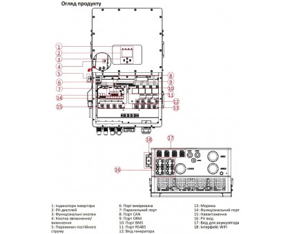 Инвертор ﻿гибридный DEYE SUN-50K-SG01HP3-EU-BM4 50 кВт 380 В