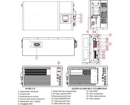 Аккумуляторная батарея модуль Deye All-in-one 51.2V 100AH Al-W5.1-B (составная комплекта)