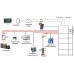 Комплект Deye All-in-one 12 кВт однофазный+Аккумулятор Deye Al-W5.1-12P1-EU-B