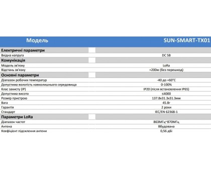 Безпровідний модуль до інверторів Deye SUN-SMART-ТХ01
