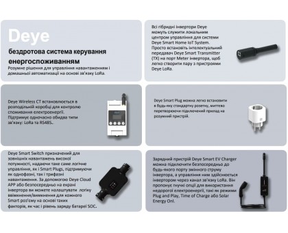 Безпровідний модуль до інверторів Deye SUN-SMART-ТХ01