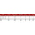 Солнечный кабель HIKRA PLUS EN50618 Ø 6 мм (H1Z2Z2-K) 