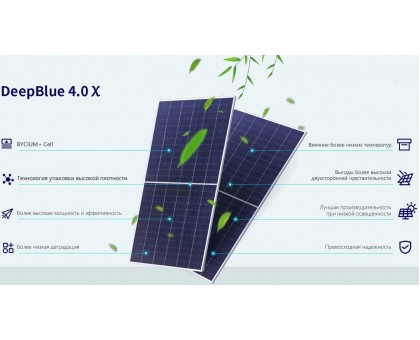 Солнечная панель JA Solar JAM72D42LB 640Вт Bifacial