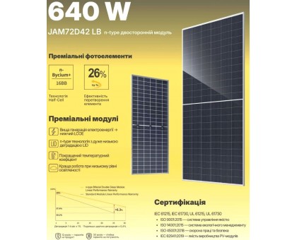 Солнечная панель JA Solar JAM72D42LB 640Вт Bifacial