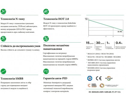 Панель солнечная Jinko Solar JKM-450N-54HL4R-V 