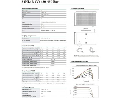 Панель солнечная Jinko Solar JKM-450N-54HL4R-V 