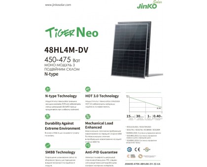 Солнечная панель JINKO SOLAR JKM-465N-48HL4M-DV