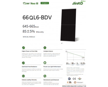Солнечная панель Jinko Solar Tiger Neo III JKM645N-66QL6-BDV-AntiGlare 645 Вт N-типа