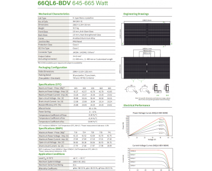 Солнечная панель Jinko Solar Tiger Neo III JKM645N-66QL6-BDV-AntiGlare 645 Вт N-типа