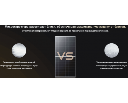 Солнечная панель Jinko Solar Tiger Neo III JKM645N-66QL6-BDV-AntiGlare 645 Вт N-типа