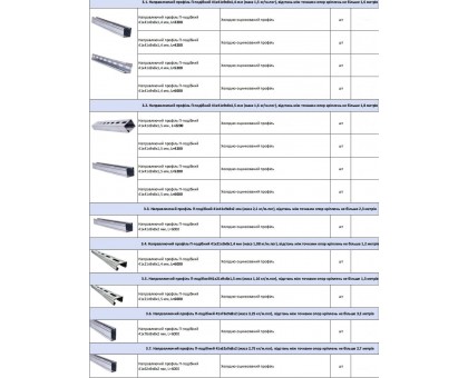 Профиль для солнечных панелей Krepmetal П-образный 41х41х9х8х1,5 мм L 2,2 м