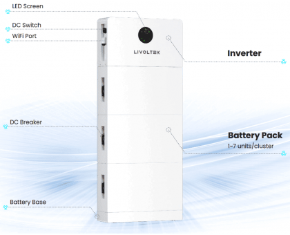 Универсальный гибридный комплект LIVOLTEK ALL-IN-ONE ESS iPower HES1-3KS2/HES1-1K5/3KL2