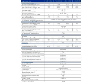 Livoltek AES1-5K-EG1+АКБ LiFePO4 5 кВт комплект ﻿системы хранения энергий