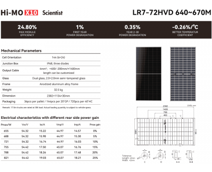 Солнечная панель LONGi LR7-72HVD-645 645 Вт Hi-MO X10 Bifacial