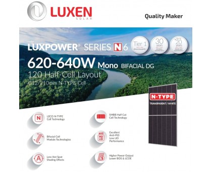 Панель ﻿солнечная Luxen LNDT-625ND Bifacial N-type 625Вт