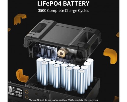 Зарядная ﻿портативная станция PECRON E600LFP 1200 Вт