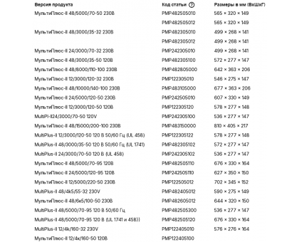 Інвертор гібридний Victron Energy MultiPlus-II 48/6k5/100-50 6 кВт 220 В без MPPT