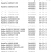 Інвертор гібридний Victron Energy MultiPlus-II 48/6k5/100-50 6 кВт 220 В без MPPT