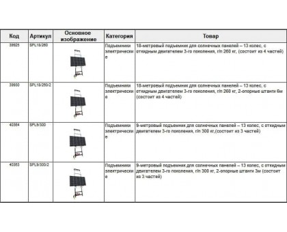 Подъемник для солнечных панелей Voltronic SPL18/260/2 18 м 260 кг 