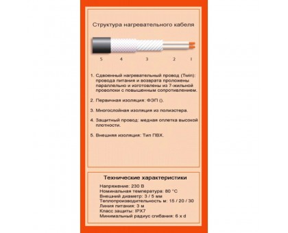 Нагрівальний кабель Arnold Rak Стандарт 6101-15 EC, 135 Вт, 9 м