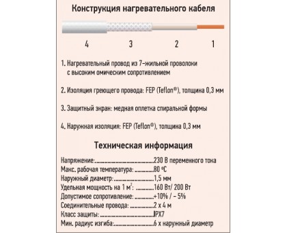 Нагрівальний мат під ламінат Arnold Rak FH L 21100, 2000 Вт, 0,5 х 20,0 м