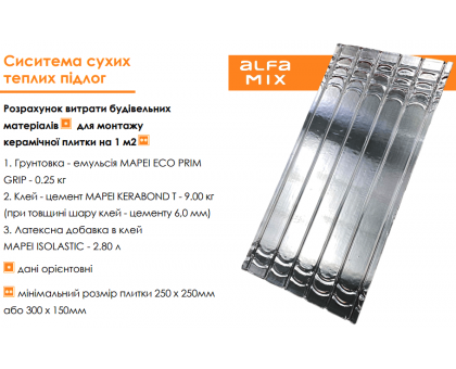 Фольгированный мат для сухого теплого пола AlfaMix Basic 30 мм 