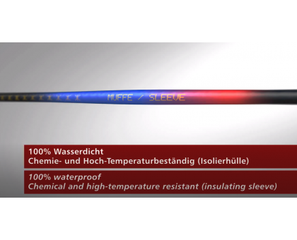 Двужильный кабель Hemstedt DR 18 м 225 Вт 1,5м2