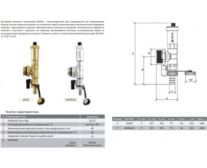 Конечный элемент коллектора RAFTEC 1'' JKK03 водяного теплого пола