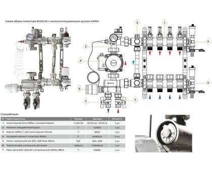 Смесительный узел RAFTEC AS MiX SUR03