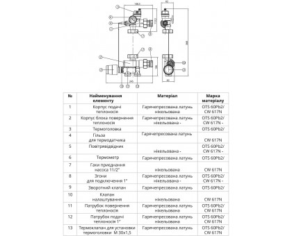 Смесительный узел RAFTEC AS MiX SUR03