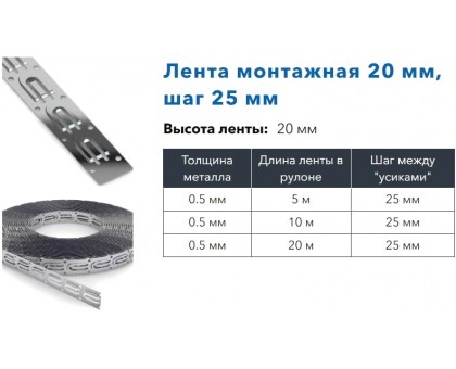 Монтажная лента Zubr 20 мм для электрических теплых полов