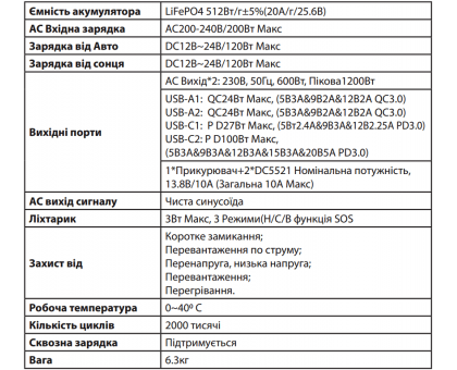 Портативная зарядная станция ALTEK AL 600 Power Box 600 Вт (2117013)