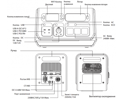 Зарядная ﻿портативная станция ALTEK AL 2400 PowerBox PRO PLUS 2048 Вт (2116995)